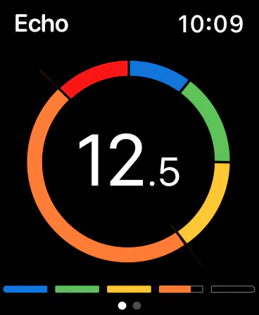 ECHO Heart Rate Monitor on Apple Watch