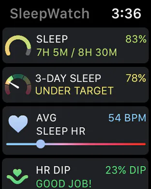 SleepWatch on Apple Watch
