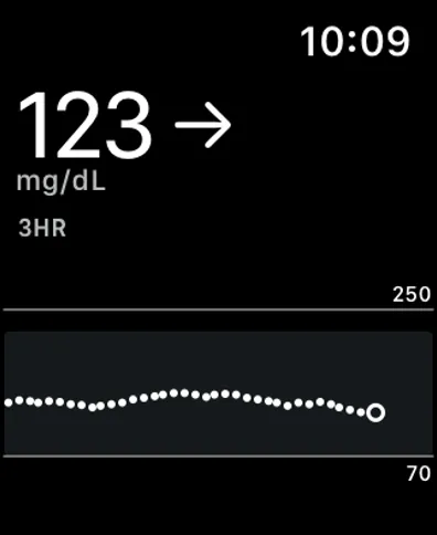 Dexcom G7 on Apple Watch