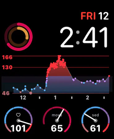 HeartWatch on Apple Watch